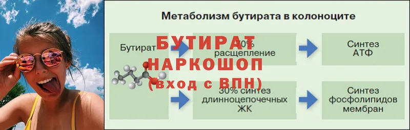 БУТИРАТ оксибутират  Корсаков 